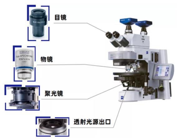 湛江蔡司湛江光学显微镜